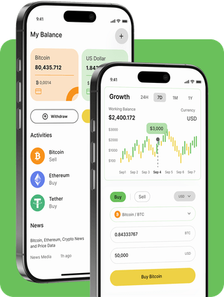 Interface de la plateforme de trading AviNovaPro avec données de marché en temps réel
